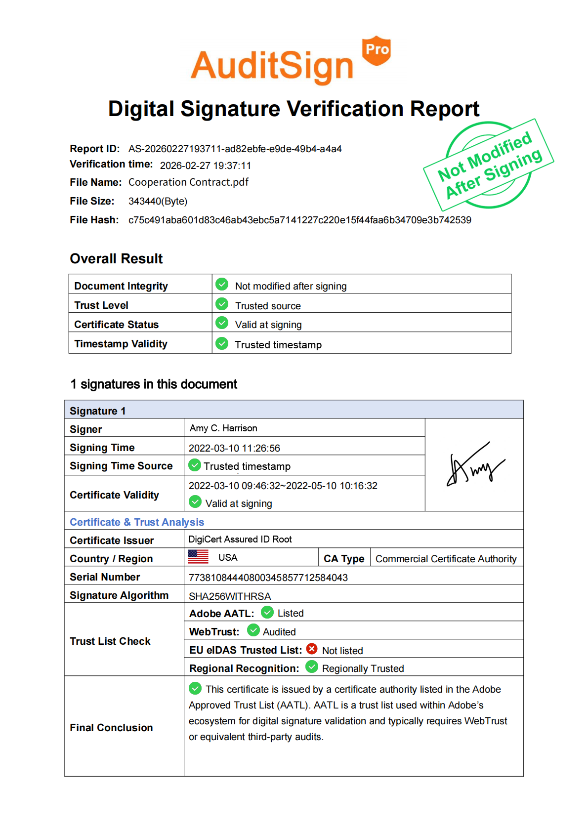 Verification report view 1